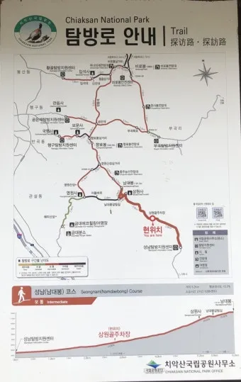 치악산 등산코스 완전 등산지도와 초보자 가이드 2025_25