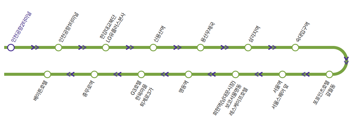 (2025.6.9최신)동대문·충무로·명동·서울역·신용산에서 인천공항까지, 6001번 공항버스 이용 방법(노선/시간표/요금/예매)