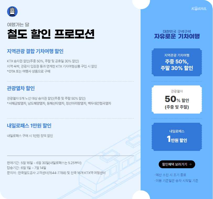 6월 국내여행지 추천 철도,항공권,렌트카 할인 최대50% 받는 방법