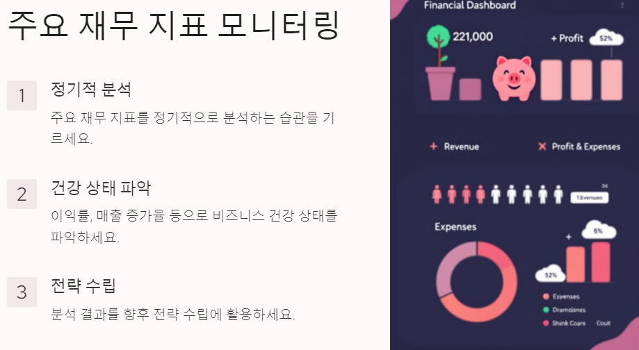 주요 재무 지표 모니터링