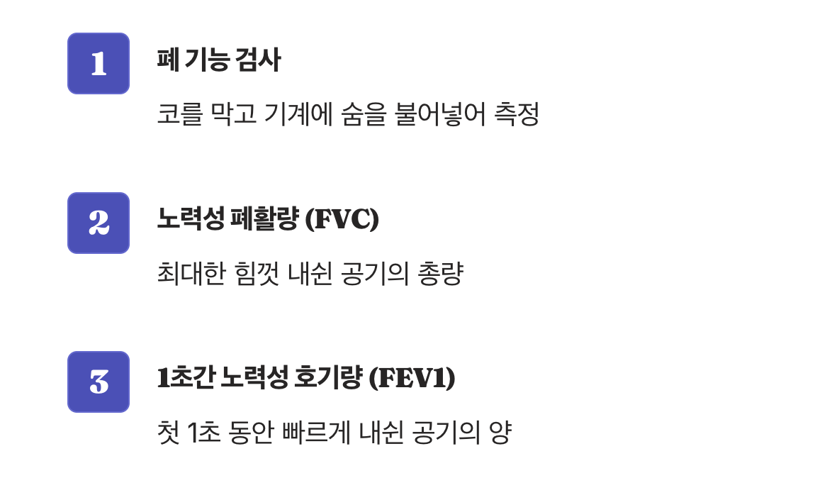 내 숨 그릇은 어떻게 잴까?