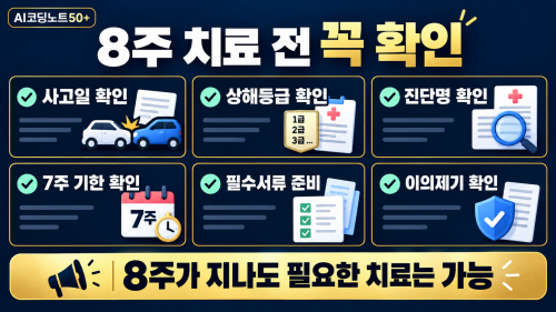 2026 자동차보험 8주룰 사고일 상해등급 진단명 7주 제출기한 필수서류와 이의제기 체크리스트
