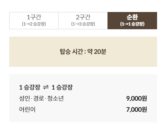 화담숲 모노레일