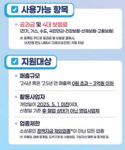 소상공인 부담경감 크레딧 신청방법 50만원 지원대상 지원방식 유의사항