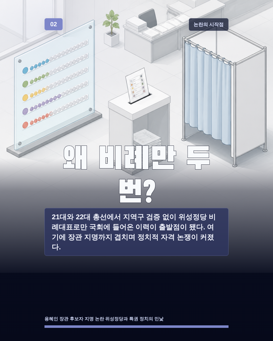 왜 비례만 두 번?