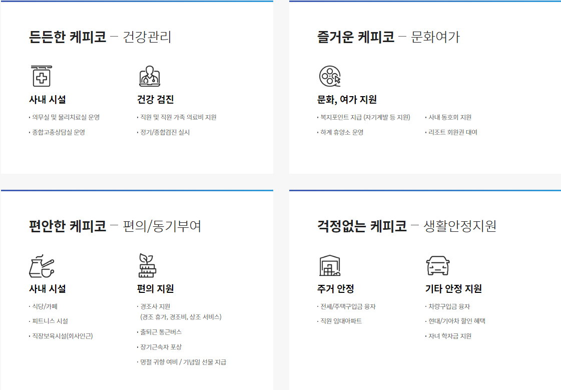 현대케피코-연봉-합격자 스펙-신입초봉-외국어능력