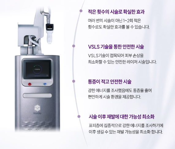 리팟레이저로 흑자없애는 방법알고 효과적으로 관리하자