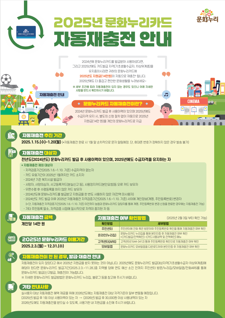 문화누리카드 사용법