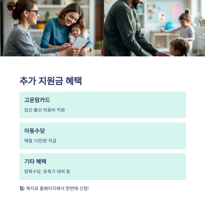 출산휴가 급여신청 기간 계산 방법 요약 이미지