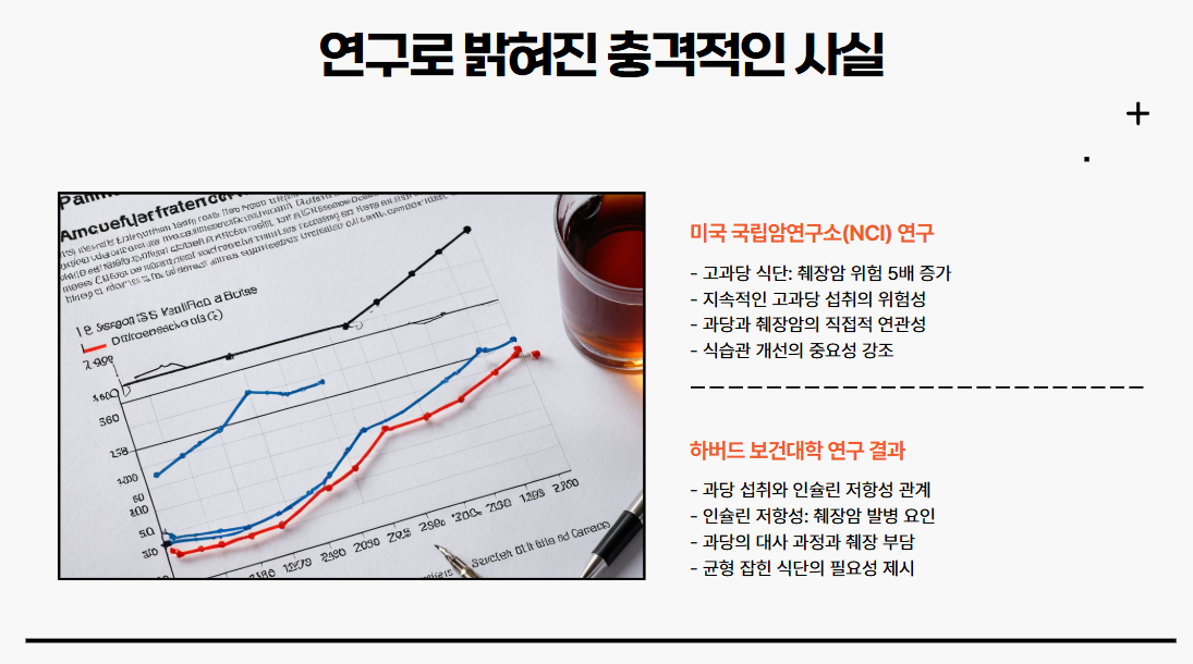 연구로 밝혀진 충격적인 사실