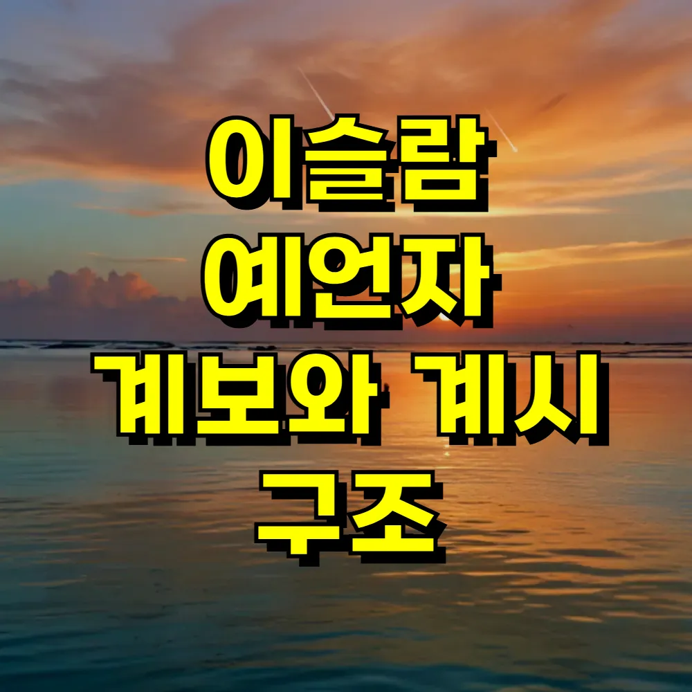 이슬람 예언자 계보와 계시 구조