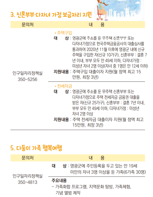 영광 신혼부부 다자녀 가정
