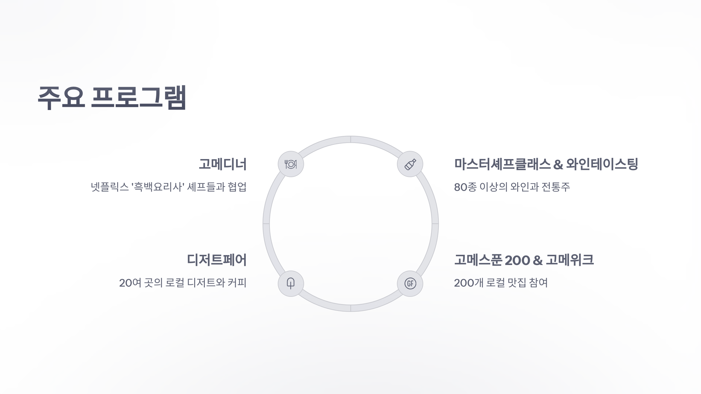 참조-제주푸드앤페스티벌-3