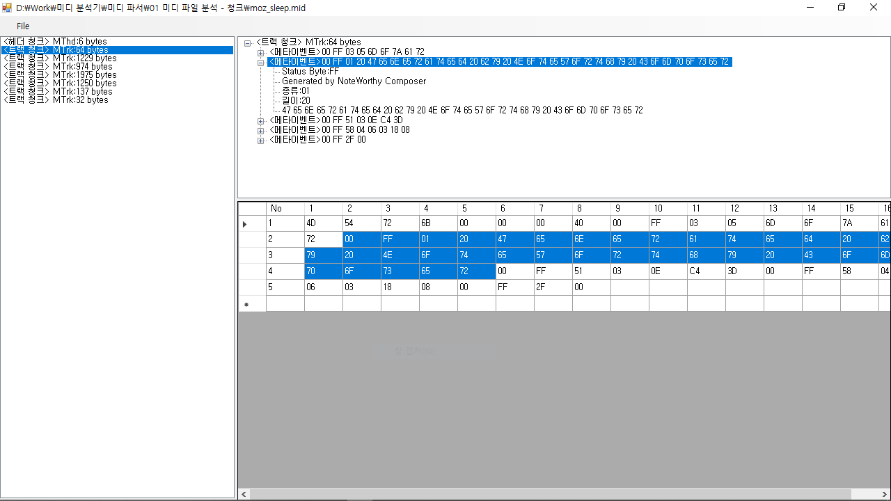 미디 분석 프로그램 실행 화면
