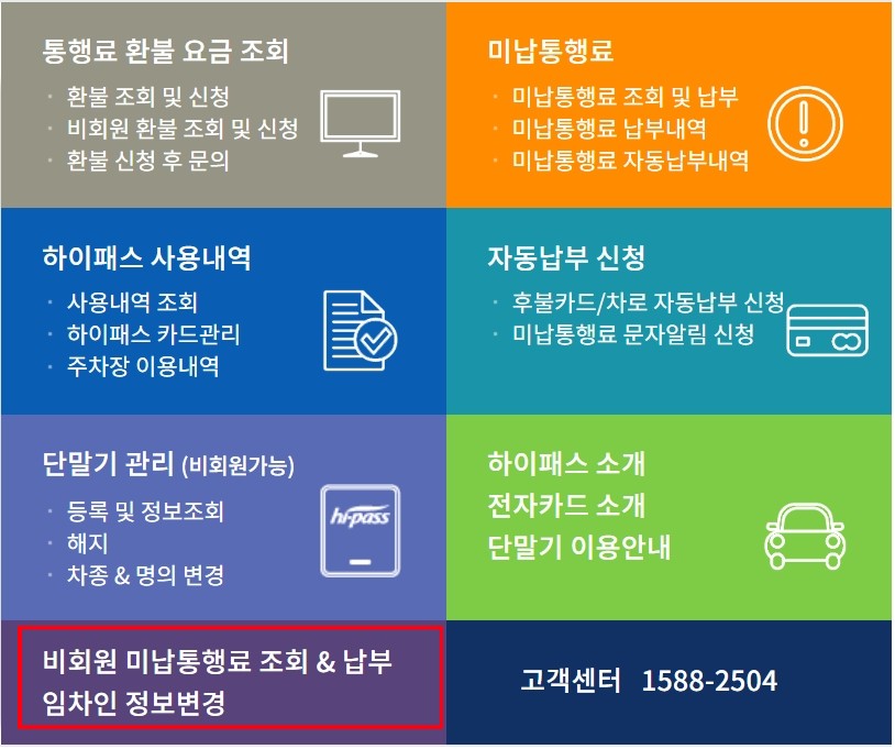 하이패스미납요금2