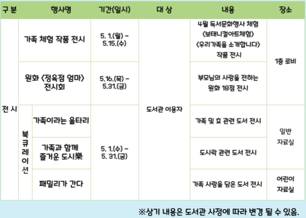 2024 대구 어린이날 행사 공연 총정리