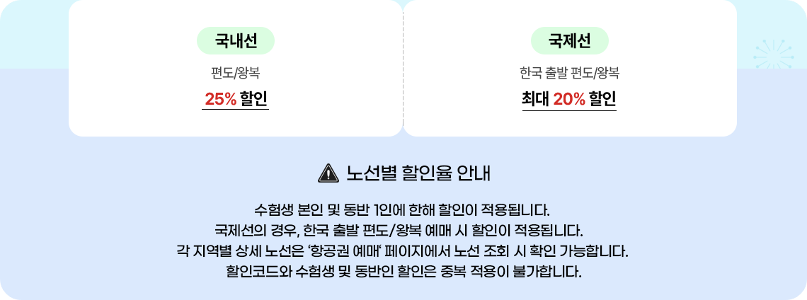 항공권 2026 수험생 할인 이벤트 이미지 / 출처: 티웨이항공