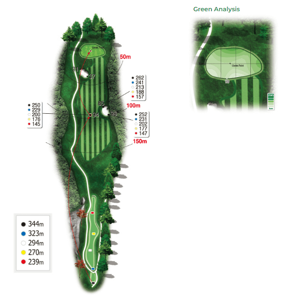 파가니카 컨트리클럽 힐코스 2-1