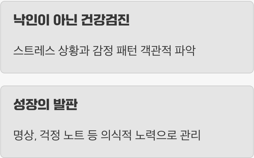 '나'를 이해하는 새로운 도구