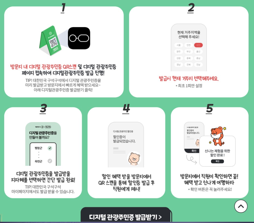 디지털 관광주민증 발급