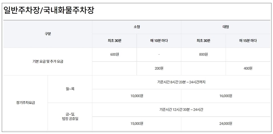 제주공항 주차장 요금