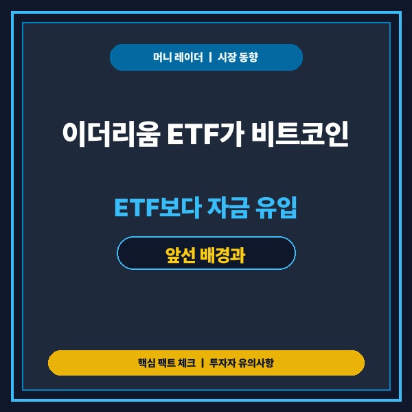 이더리움 ETF가 비트코인 ETF보다 자금 유입 앞선 배경과 가격 괴리