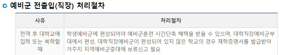 예비군 전출입 처리 정리