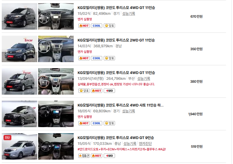 쌍용 코란도 중고차 가격 시세표 유지비