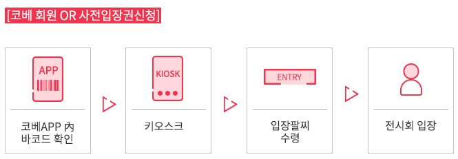 2023 글로벌 베이비페어 코엑스 베이비페어