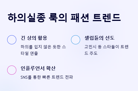고민시&amp;#44; 하의실종
