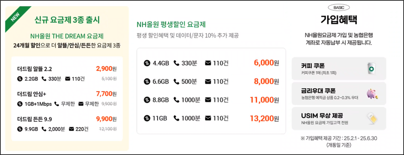 알뜰폰-시니어-프리티-NH농협-요금제