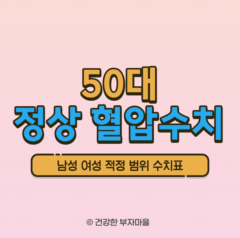50대 정상 혈압수치