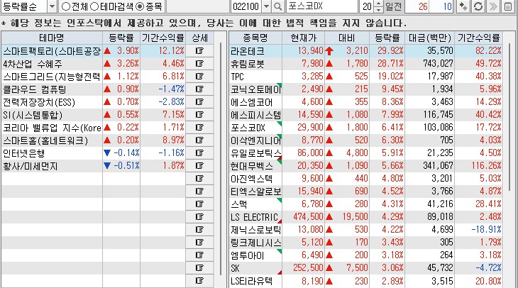 251229 스마트팩토리 테마