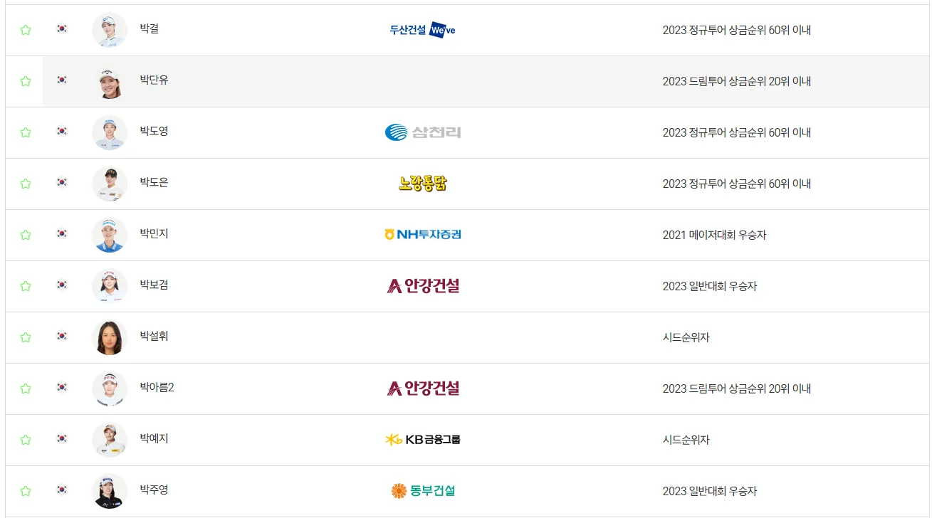 kg 레이디스 오픈 대회정보 우승상금 출전선수 명단