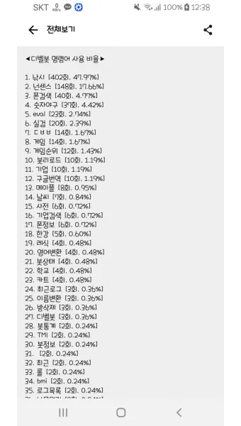 tmi 뜻과 3가지 상황별 해석 자료집_23