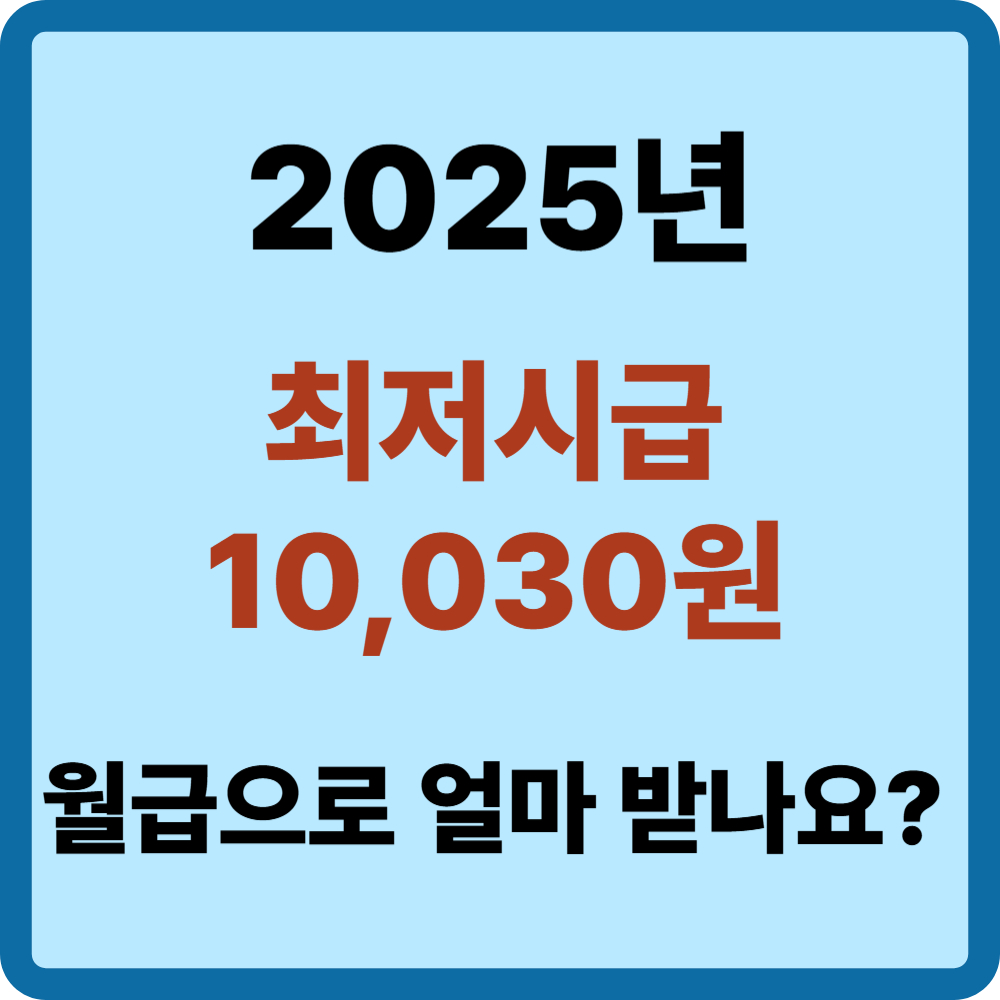 최저시급 2025