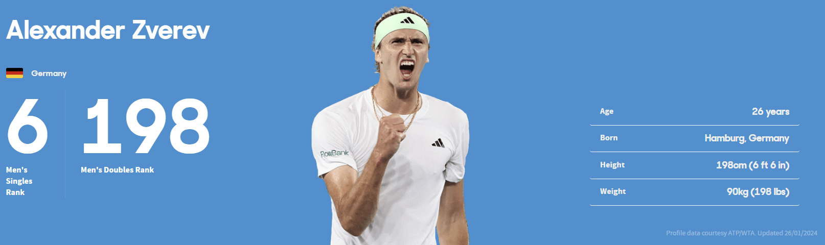 2024 호주 오픈 테니스 대회 4강 준결승 결과 결승 진출 대진표