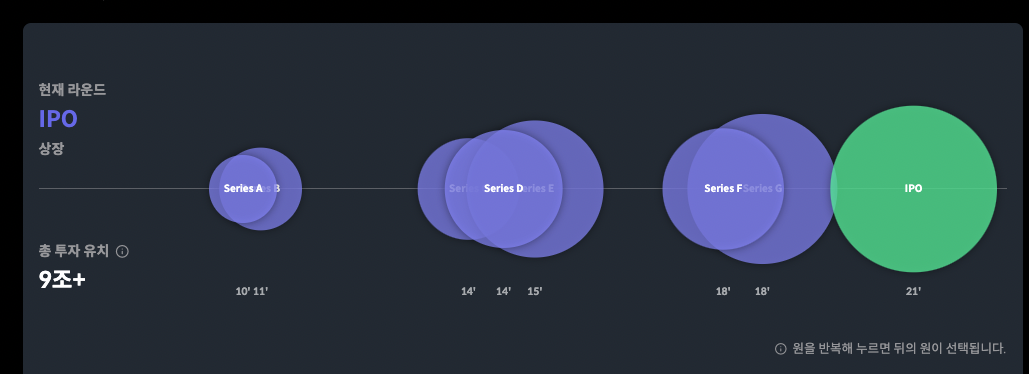 사진-더브이씨플랫폼 소개2