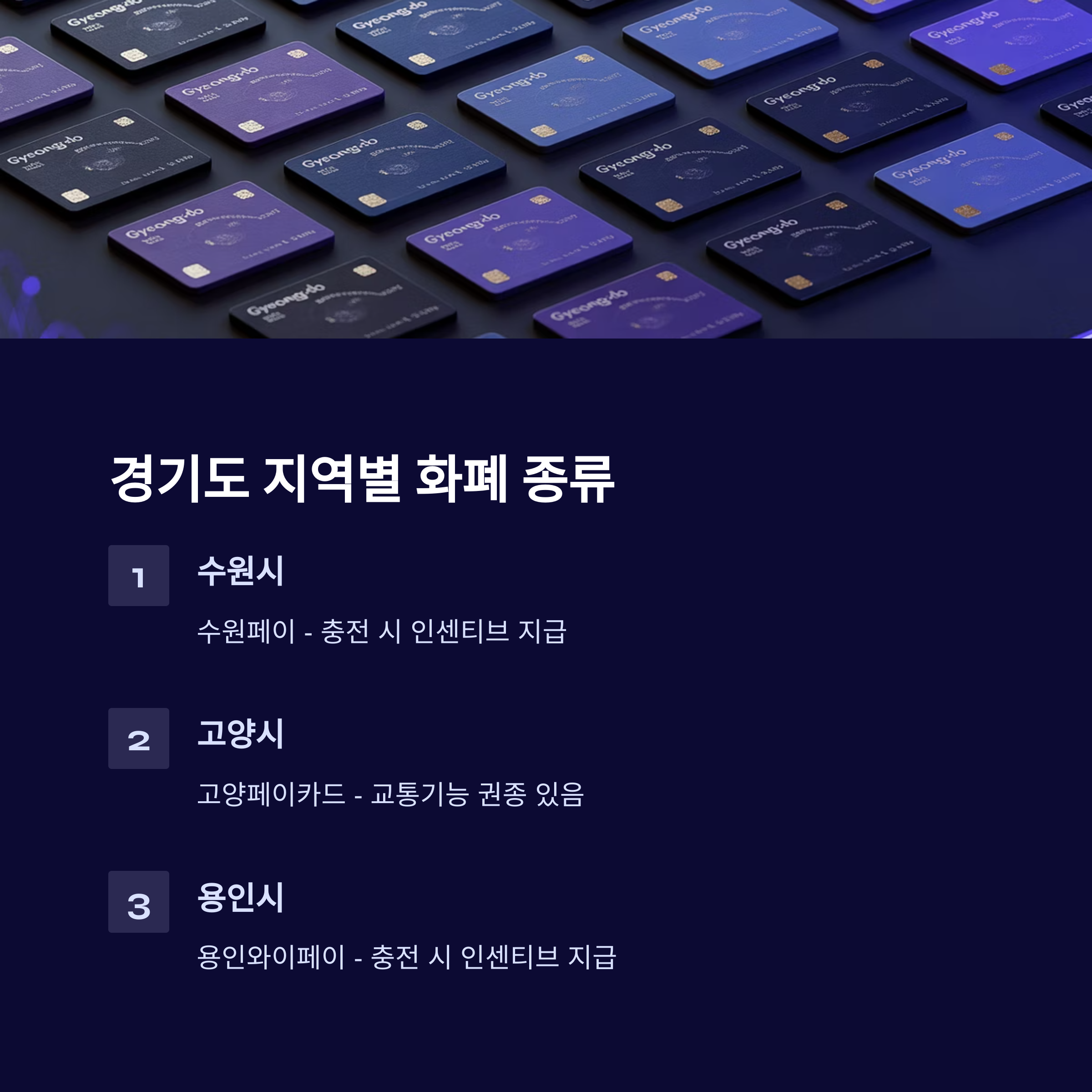 경기지역화폐 어디서 쓸 수 있을까