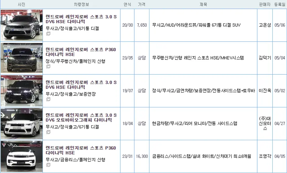 레인지로버 스포츠 중고 가격
