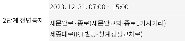 보신각 제야의 종