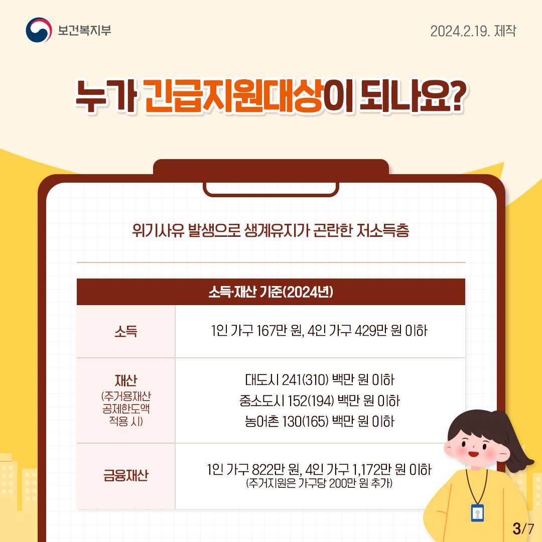 2024년 긴급복지지원제도 (지원대상, 신청방법, 지원금액)