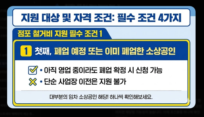 점포 철거비 지원 신청 [최대 600만원] 2026년 지원 대상 및 자격 조건 상세 안내