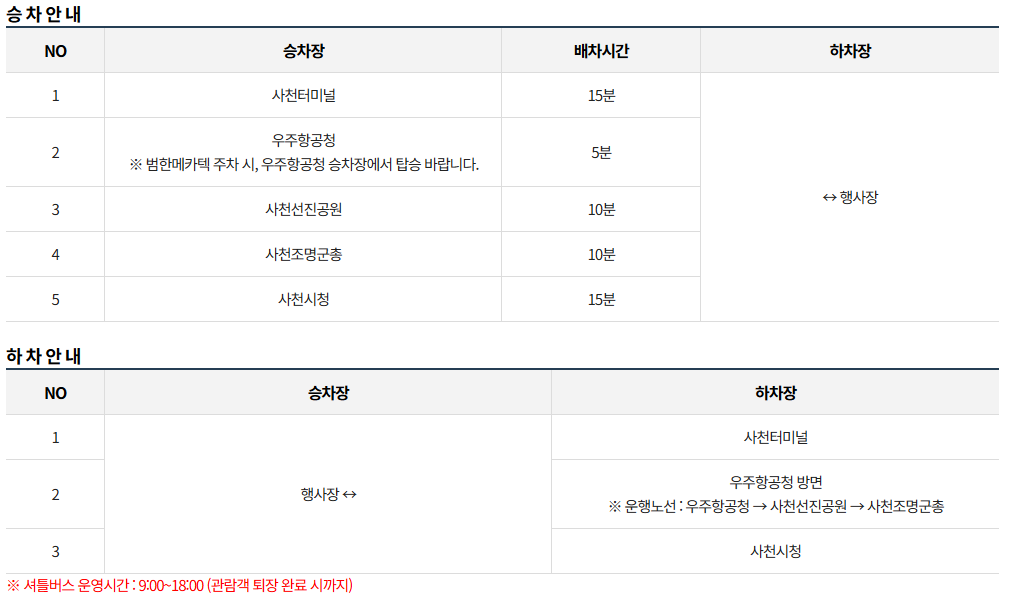 사천에어쇼