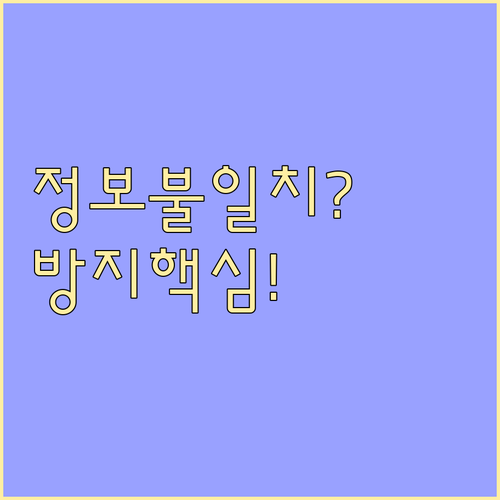 통관 지연 사유 정보 불일치 방지 콘..