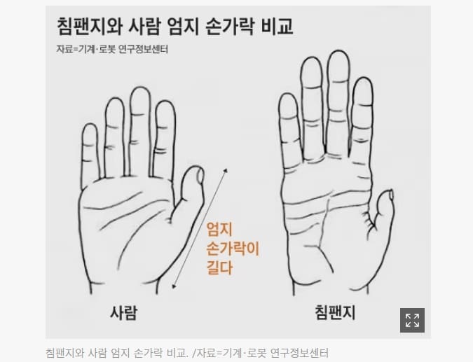 생산기술연구원, 세계적 수준 ‘로봇 손’ ㅣ 세계 최초 'AI 기반 물체 조립기술' 개발