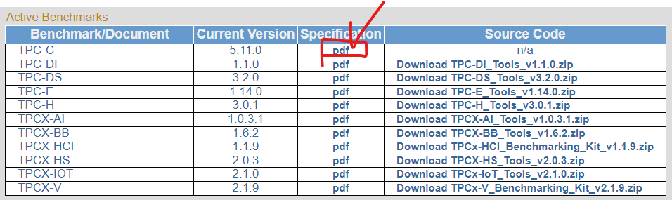 TPC Current Specs 다운로드 페이지 안내