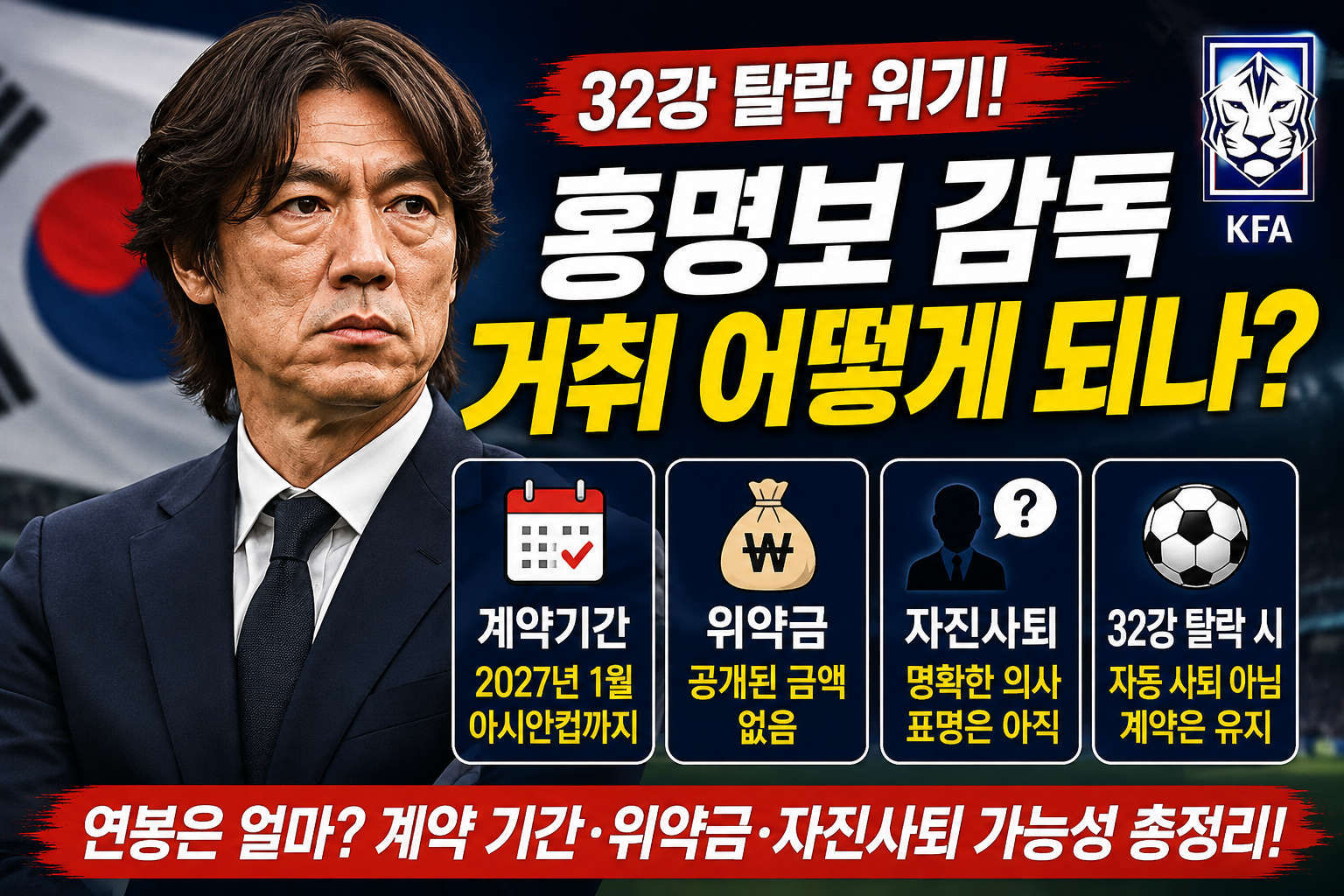 홍명보 감독 거취 논란과 계약기간, 위약금, 자진사퇴 가능성을 정리한 축구대표팀 정보 이미지