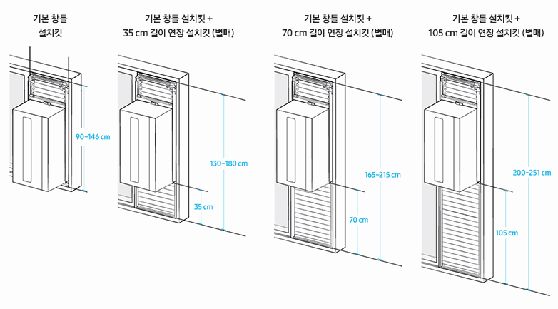 설치 가이드