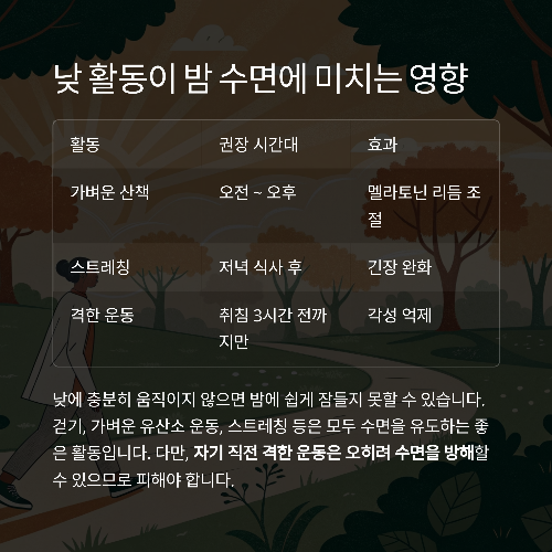 의사들이 말하는 수면 질 향상 비법, 이것만 지켜도 꿀잠!